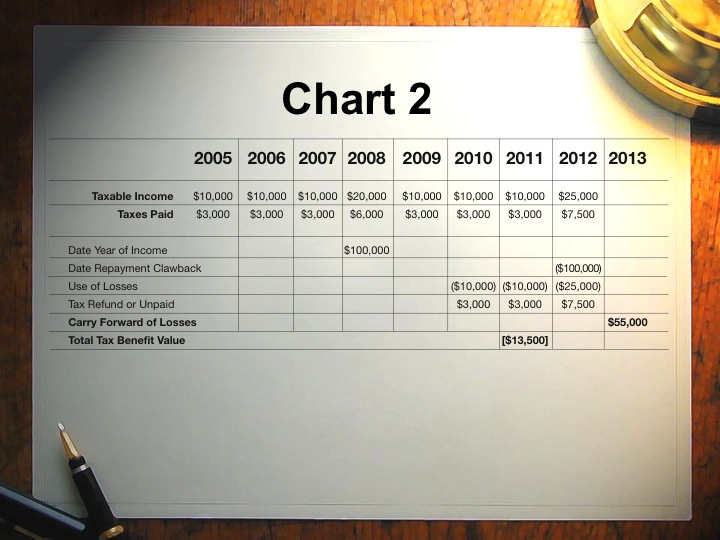 Slide15_chart2